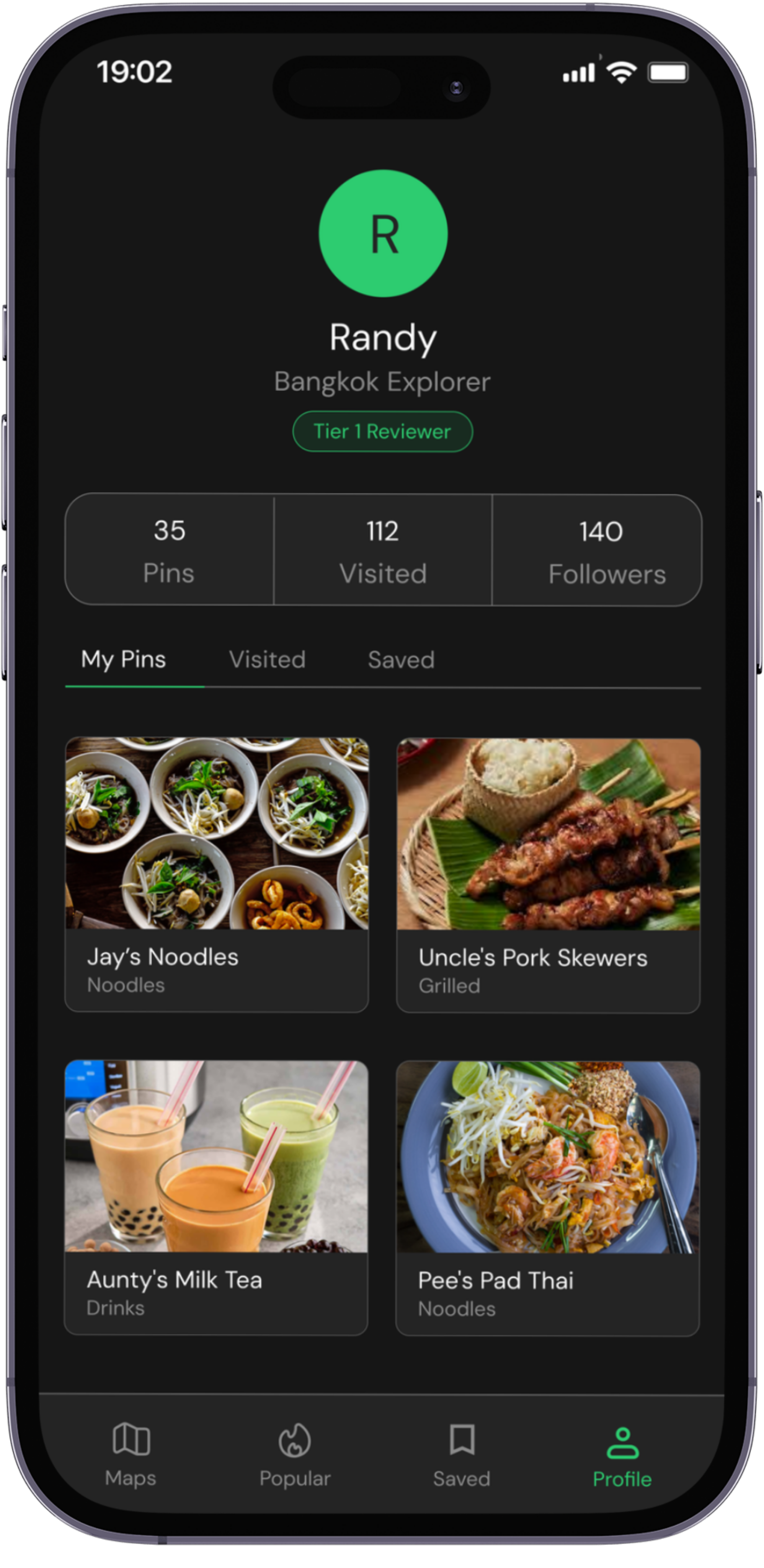 Pinned user profile screen